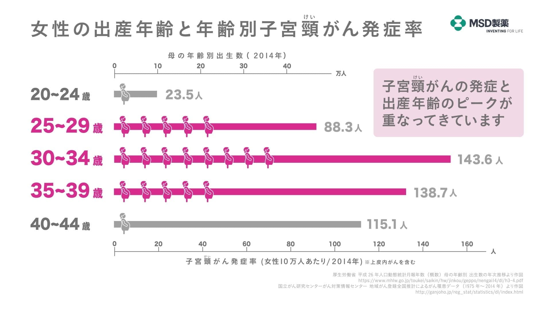 中国五矿