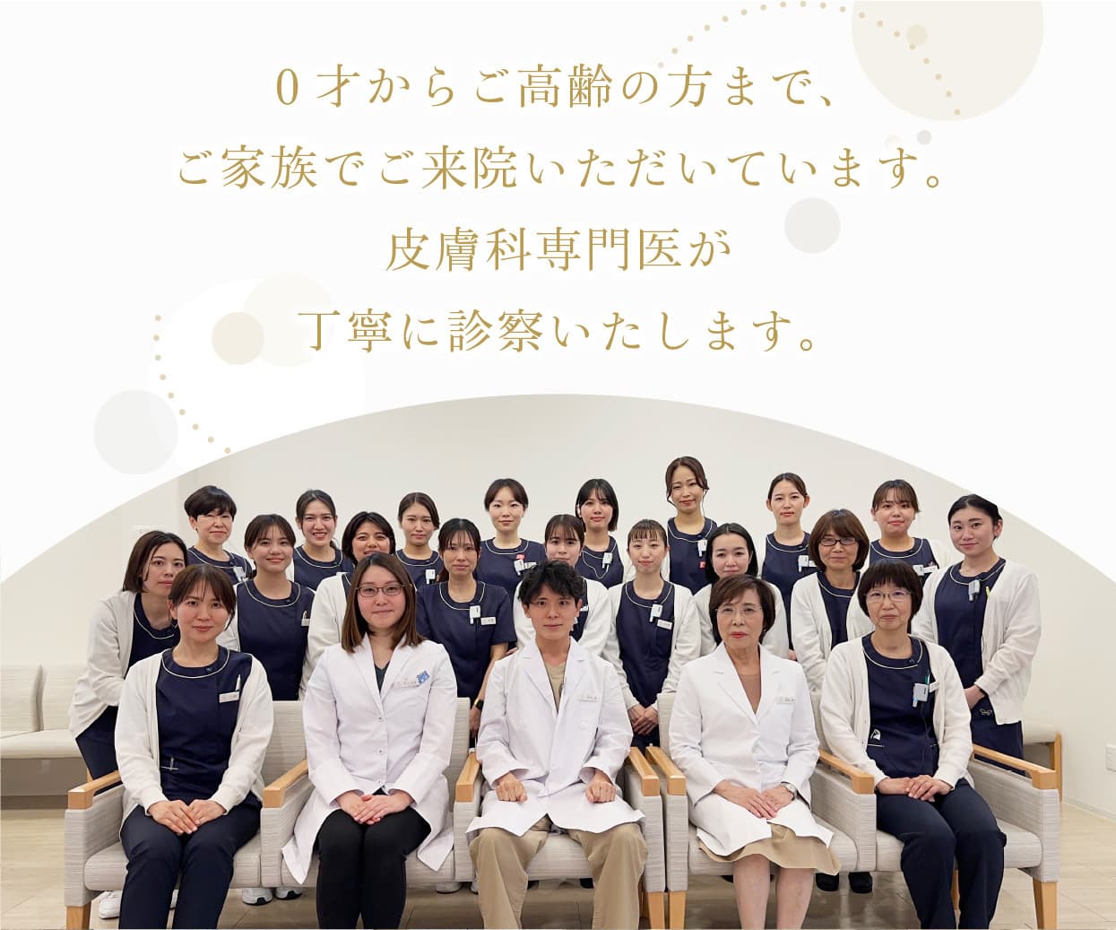 0歳からご高齢の方までご家族でご来院いただいています。皮膚科専門医が丁寧に診察いたします。