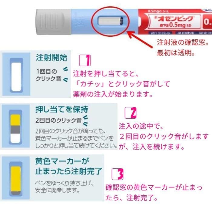 GLP1注射の確認窓