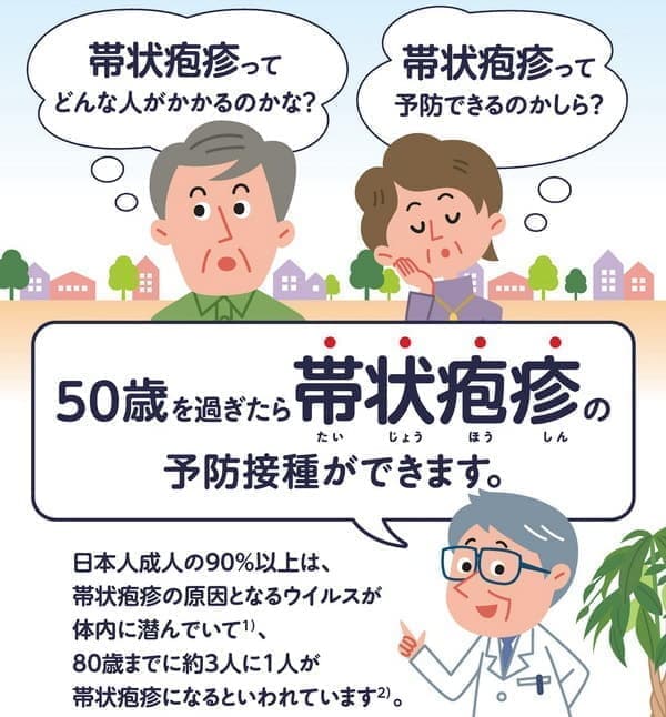 帯状疱疹ワクチン