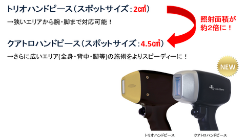 クアトロハンドピース